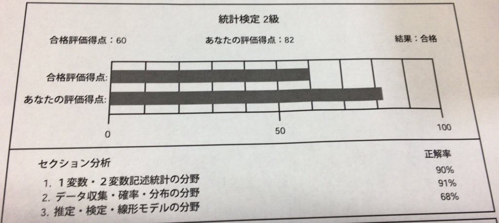 f:id:PALLAGEEM:20200318011940j:image