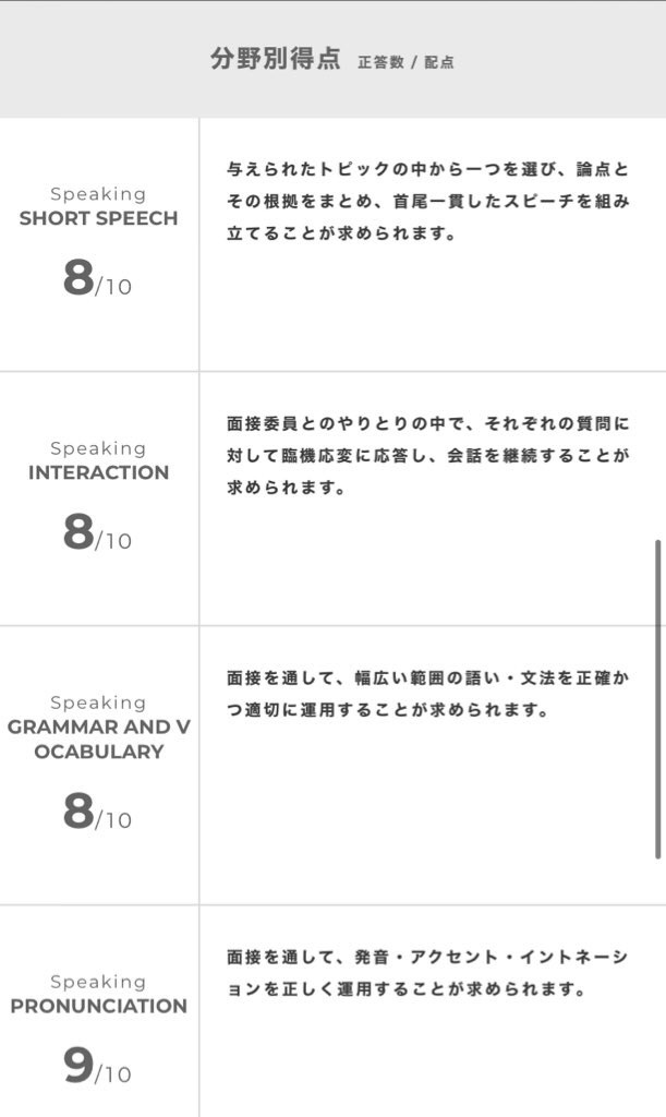 英検1級　2次面接　英作文　エッセイ 英検一級2次試験のふりかえり｜ふう
