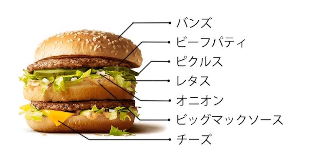 f:id:PALLAGEEM:20210112145326j:plain