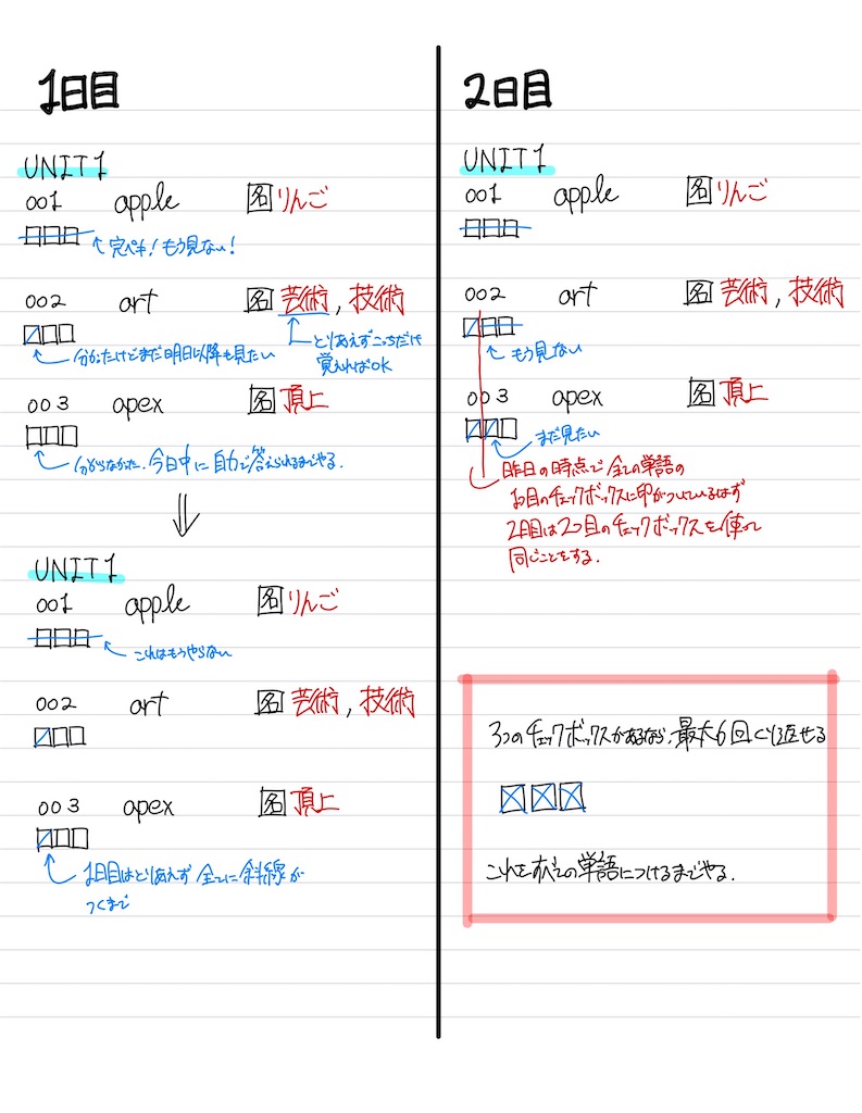 f:id:PALLAGEEM:20210331150341j:plain