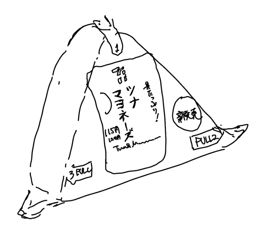 f:id:PALLAGEEM:20210701221120j:plain