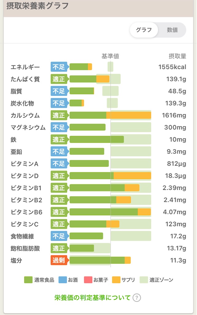 f:id:PALLAGEEM:20210831001411j:plain