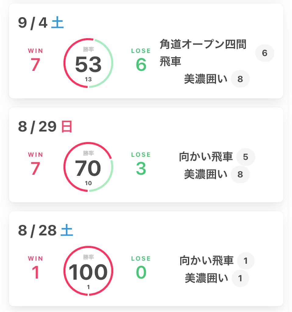 f:id:PALLAGEEM:20210906200832j:plain