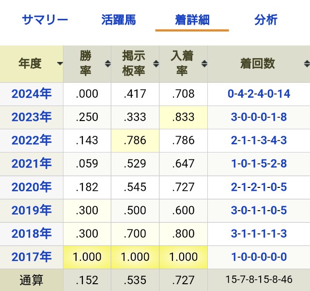 f:id:PANDA100HP:20241015190748j:image