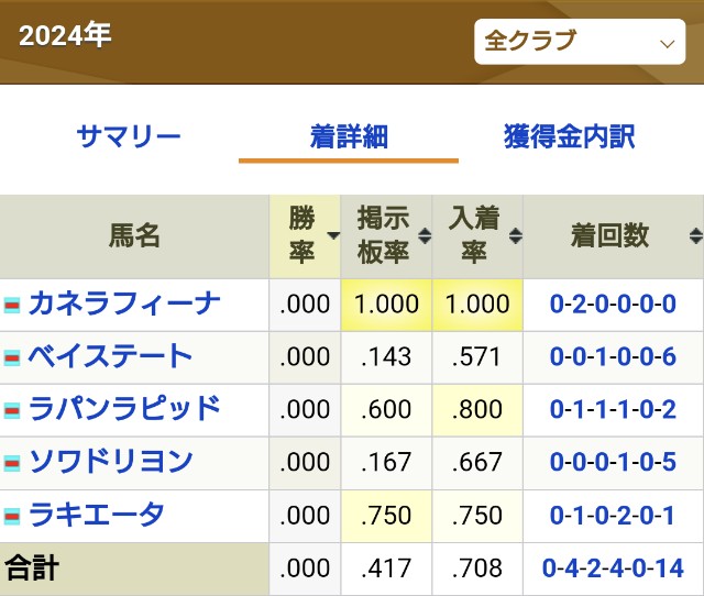 f:id:PANDA100HP:20241016190208j:image