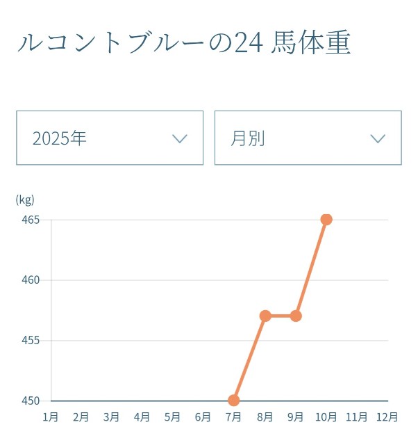 f:id:PANDA100HP:20251001182430j:image