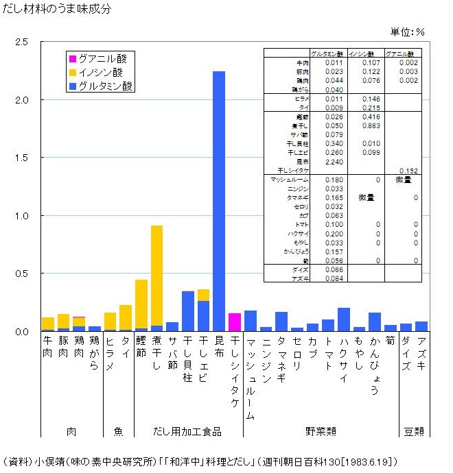 f:id:PARM:20160719231215j:plain f:id:PARM:20160719231215j:plain