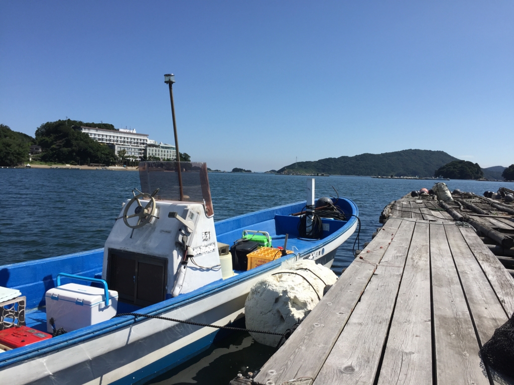 f:id:PARM:20160809222807j:plain f:id:PARM:20160809222807j:plain