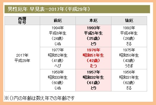 f:id:PARM:20170123231917j:plain