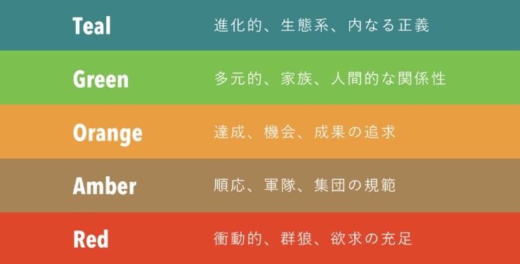 f:id:PARM:20180225003059j:plain