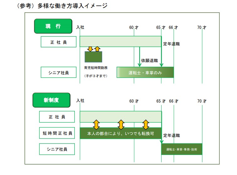 f:id:PARM:20181202014240j:plain f:id:PARM:20181202014240j:plain