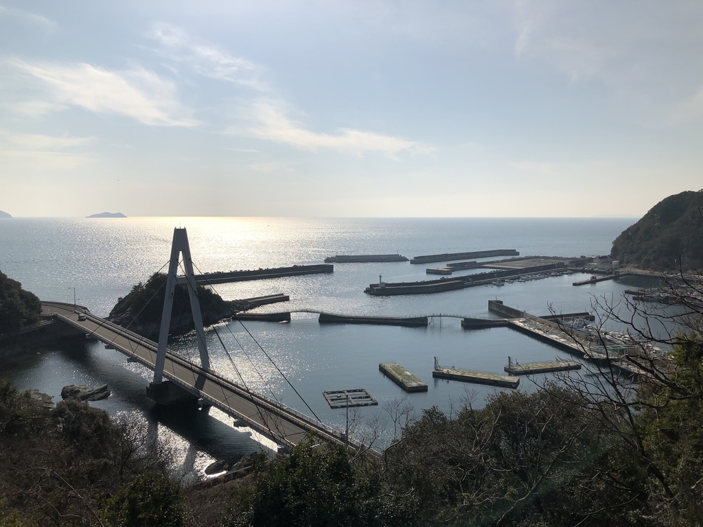 f:id:PARM:20190223155441j:plain