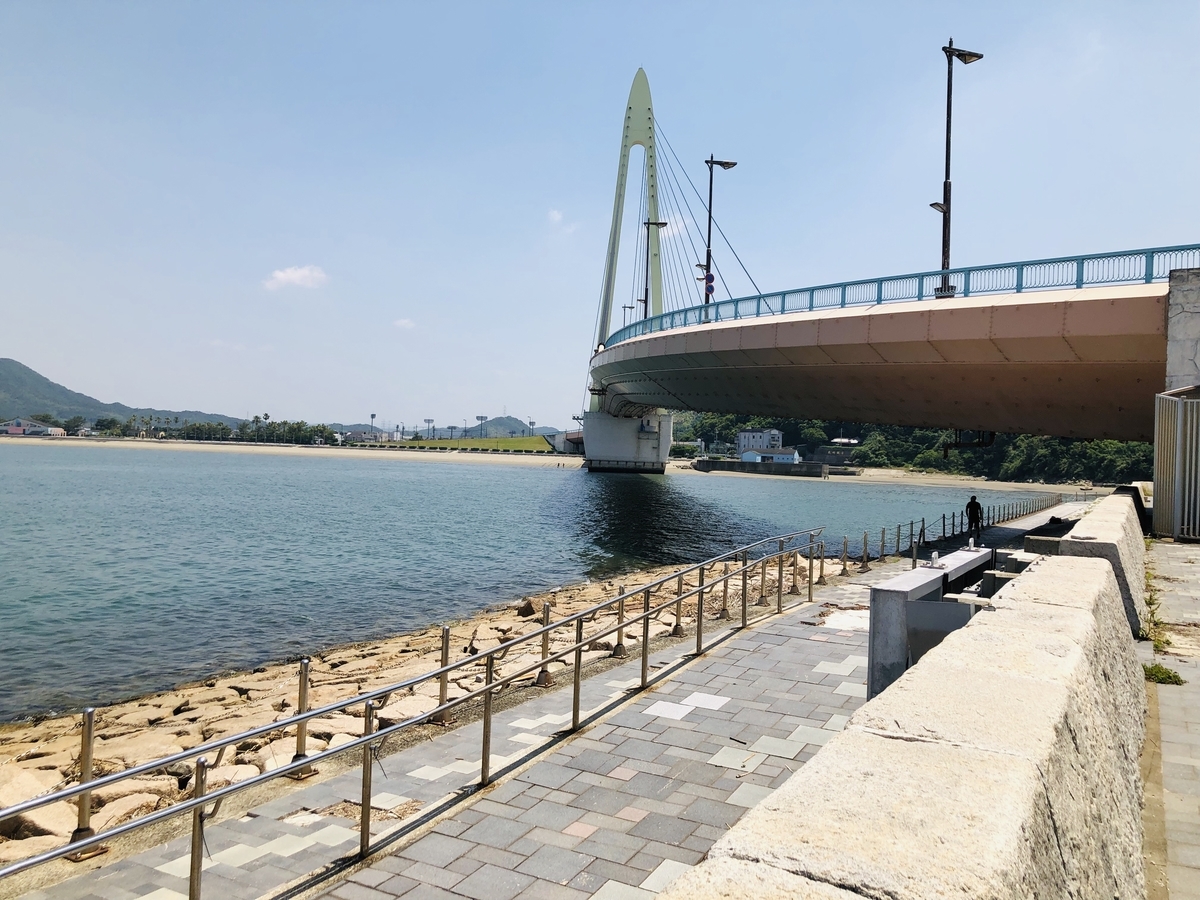 f:id:PARM:20190606210819j:plain f:id:PARM:20190606210819j:plain