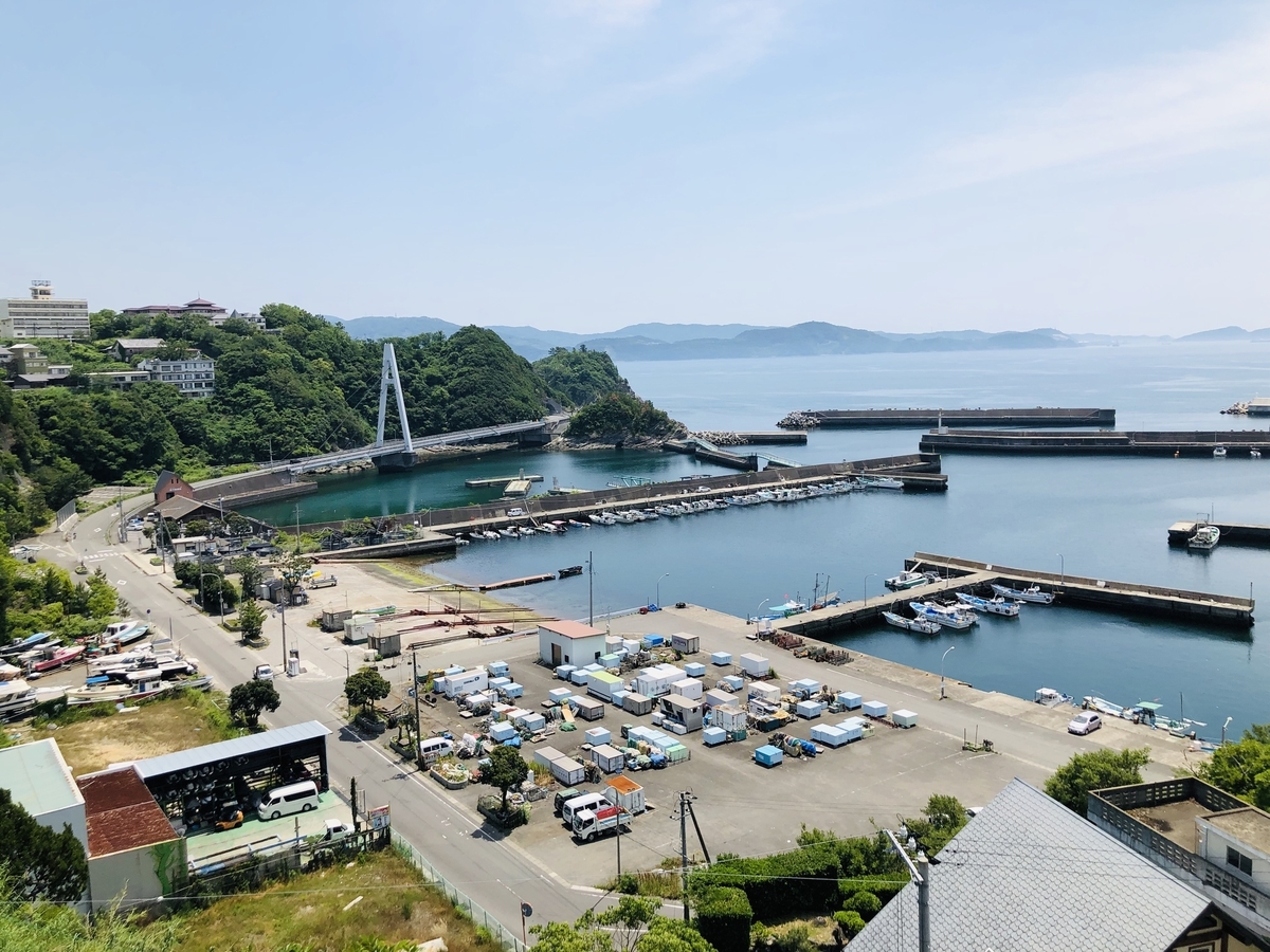 f:id:PARM:20190606221706j:plain f:id:PARM:20190606221706j:plain