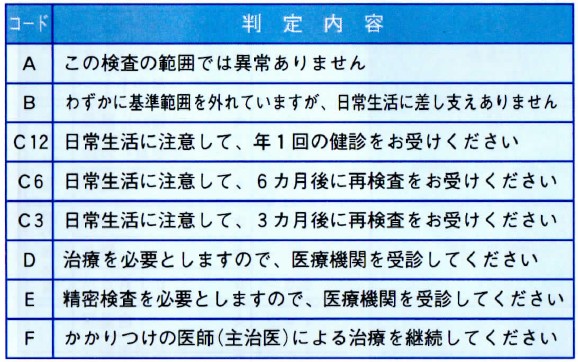 f:id:PARM:20190821003711j:plain