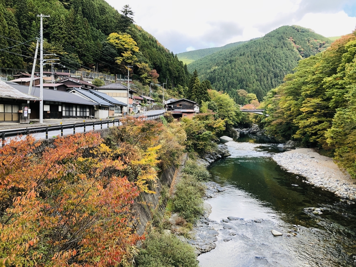 f:id:PARM:20201108223651j:plain f:id:PARM:20201108223651j:plain