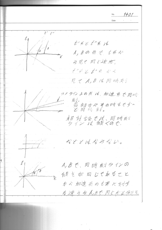 f:id:PASTORALE:20180317105742j:plain