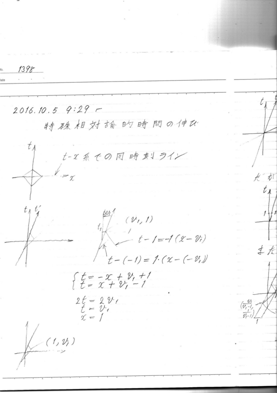 f:id:PASTORALE:20180317105803j:plain
