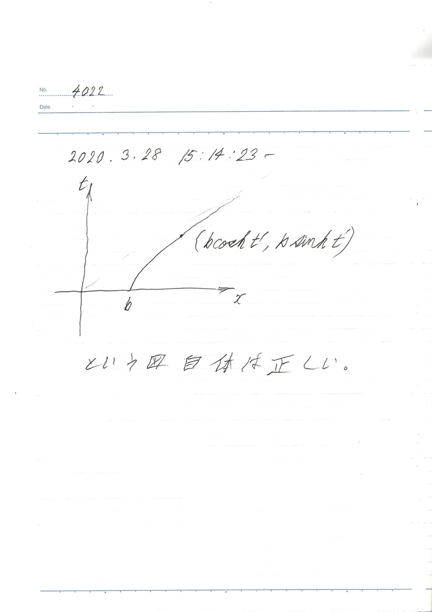 f:id:PASTORALE:20200329113816j:plain