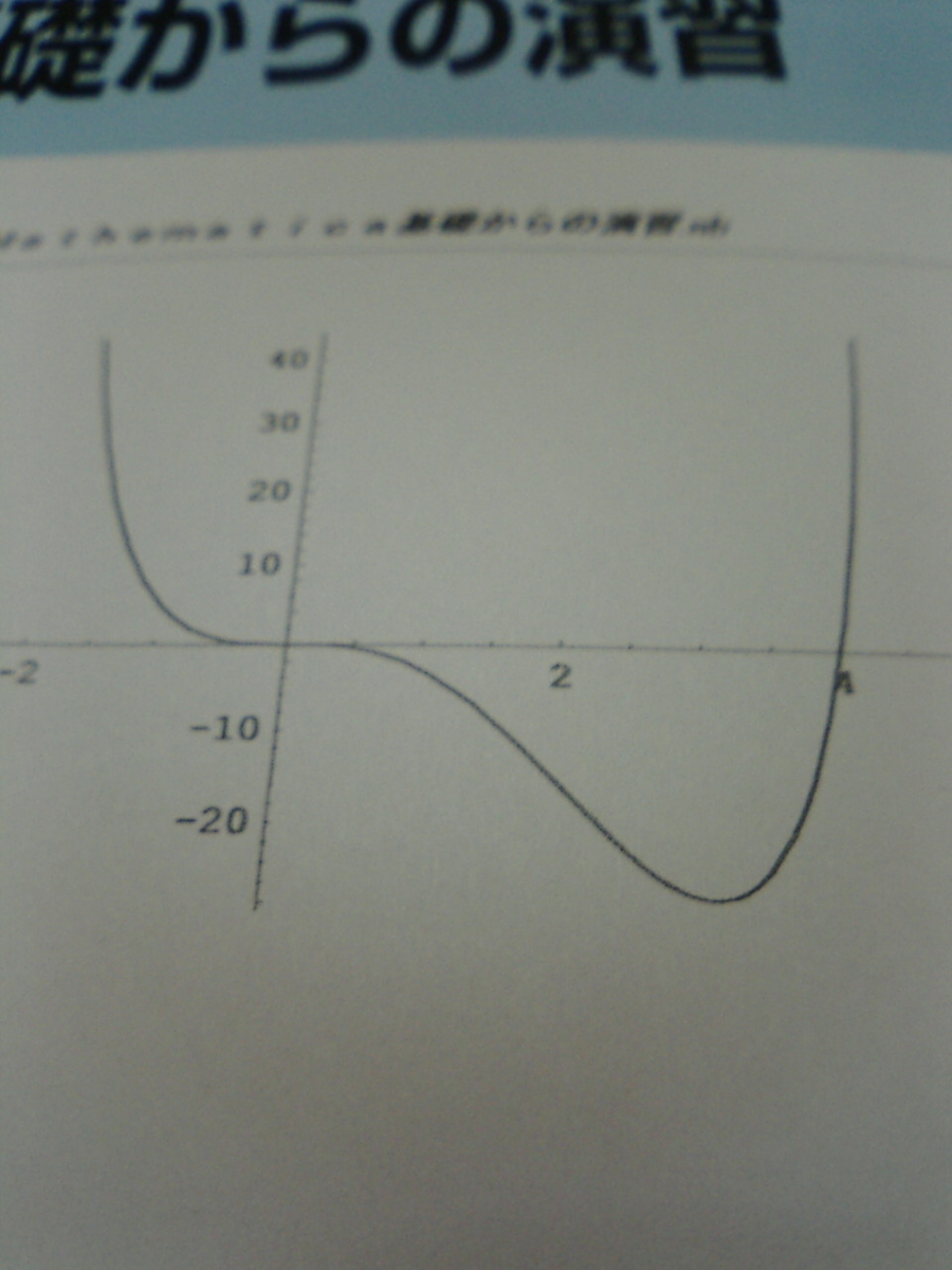 f:id:PASTORALE:20211120171004j:plain