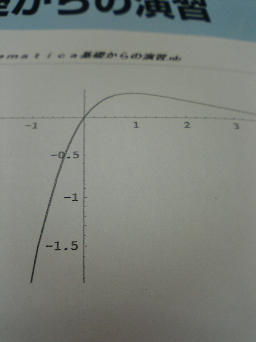 f:id:PASTORALE:20211120171058j:plain