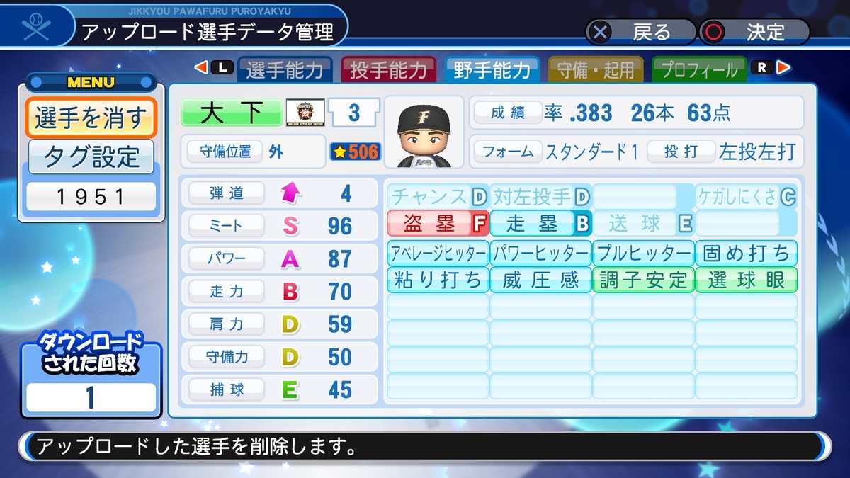 1951年 大下弘 パワプロ2019 - パカパワのパワプロ2024