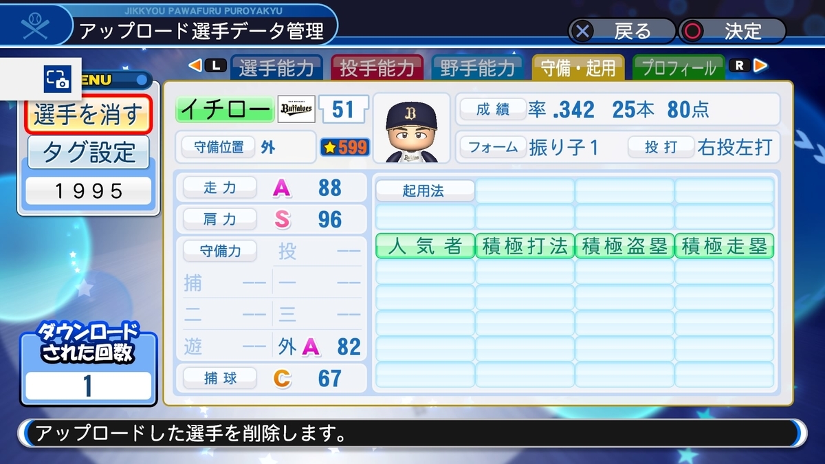 1995年 イチロー(鈴木一朗) パワプロ2019 - パカパワのパワプロ2024