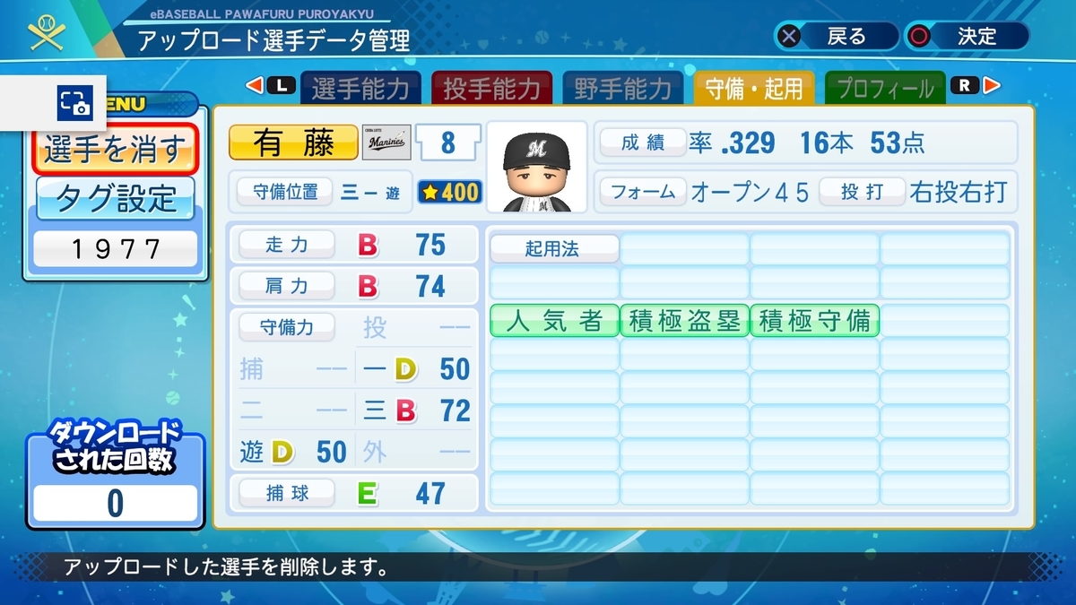 1977年 有藤通世 パワプロ2020 - パカパワのパワプロ2024