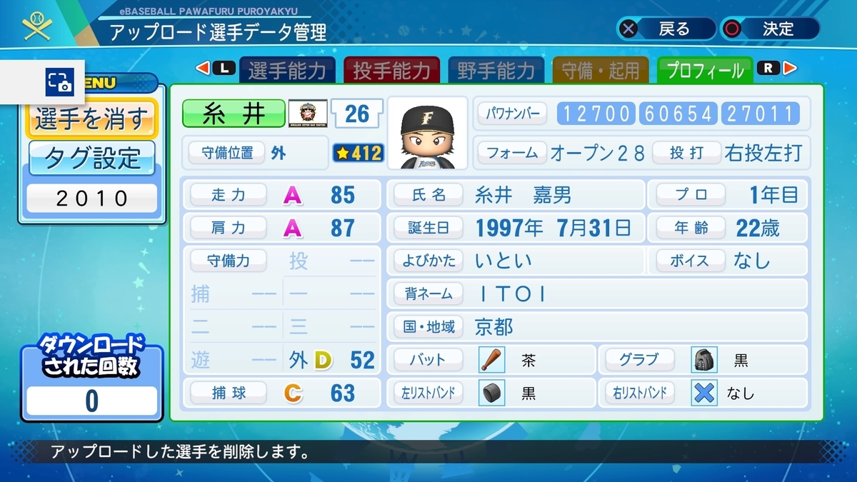 2010年 糸井嘉男 パワプロ2020 - パカパワのパワプロ2024