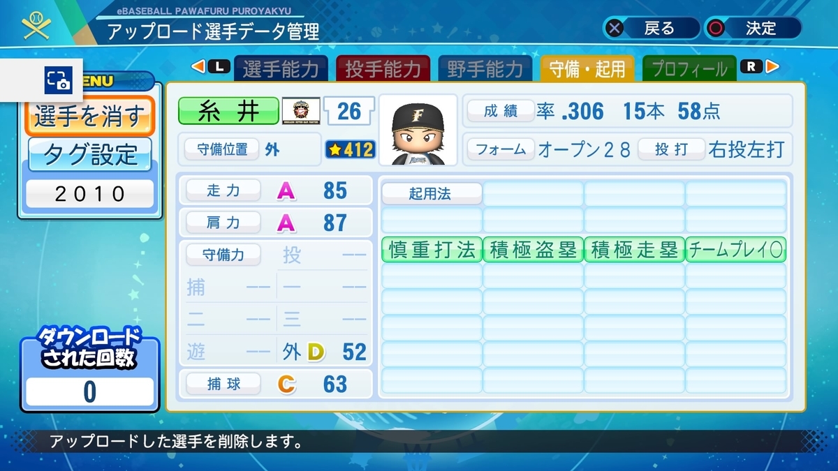 2010年 糸井嘉男 パワプロ2020 - パカパワのパワプロ2024