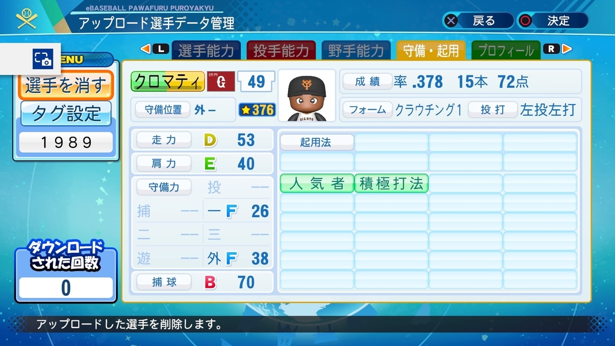 1989年 ウォーレン・クロマティ パワプロ2020 - パカパワの