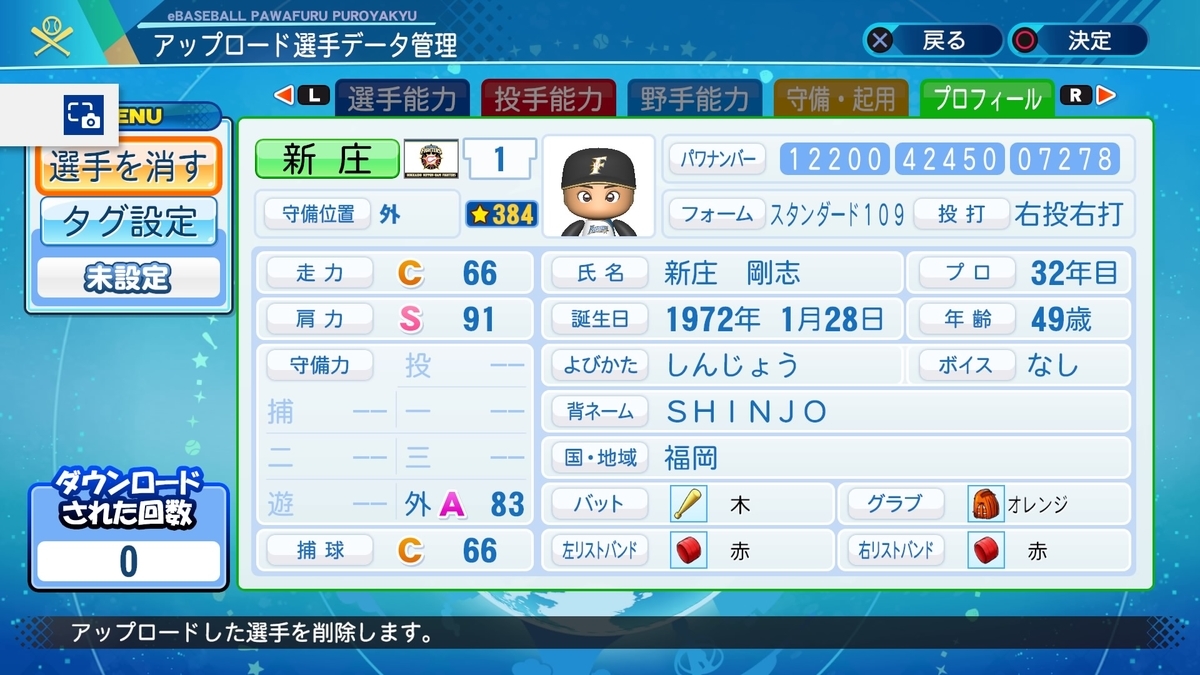 2021年 新庄剛志【BIGBOSS】監督Ver パワプロ2020-21 - パカパワ