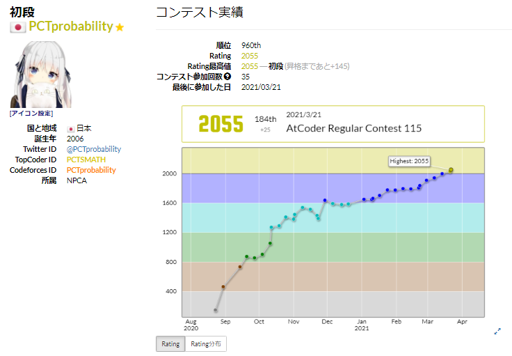 Jmoとは サイエンスの人気 最新記事を集めました はてな
