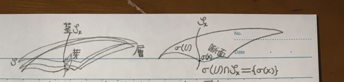 f:id:PDEM:20211222230520j:plain