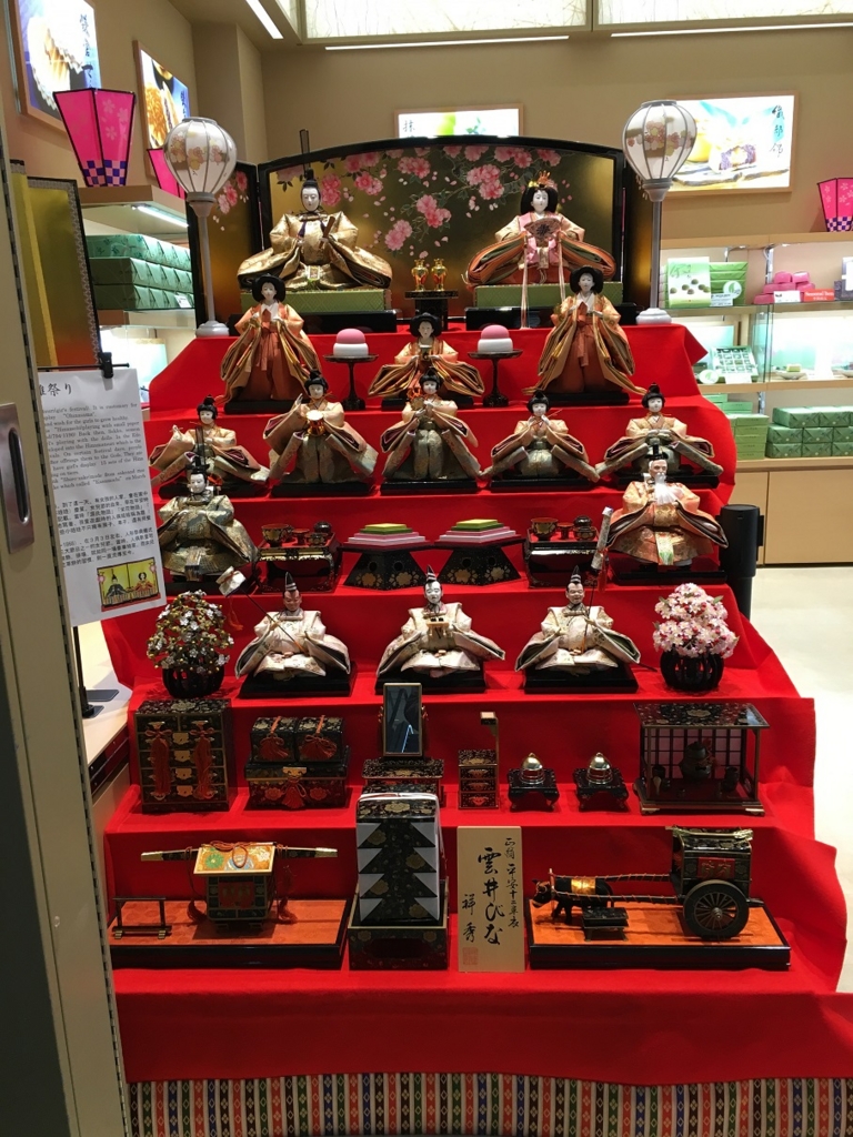 f:id:PECHEDENFER:20170304074824j:plain f:id:PECHEDENFER:20170304074824j:plain