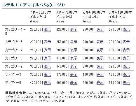 f:id:PECHEDENFER:20180222190120j:plain f:id:PECHEDENFER:20180222190120j:plain