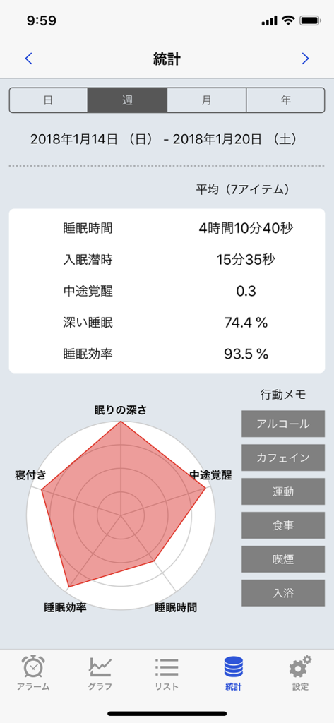f:id:PET_HAL:20190120212210p:plain f:id:PET_HAL:20190120212210p:plain