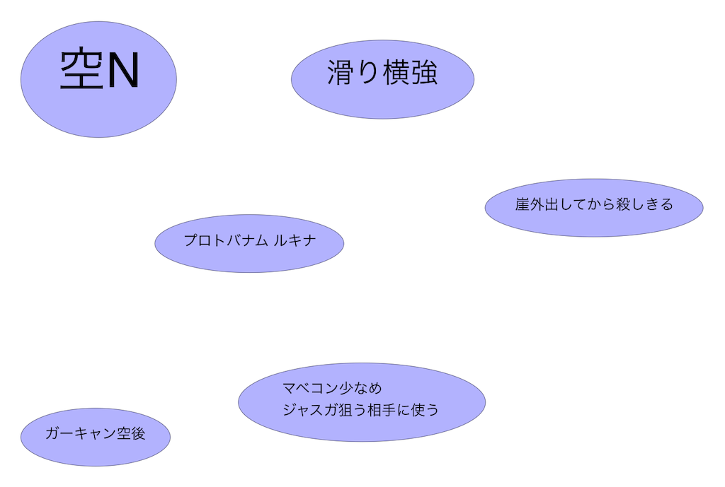 f:id:PGT:20190410195303p:image