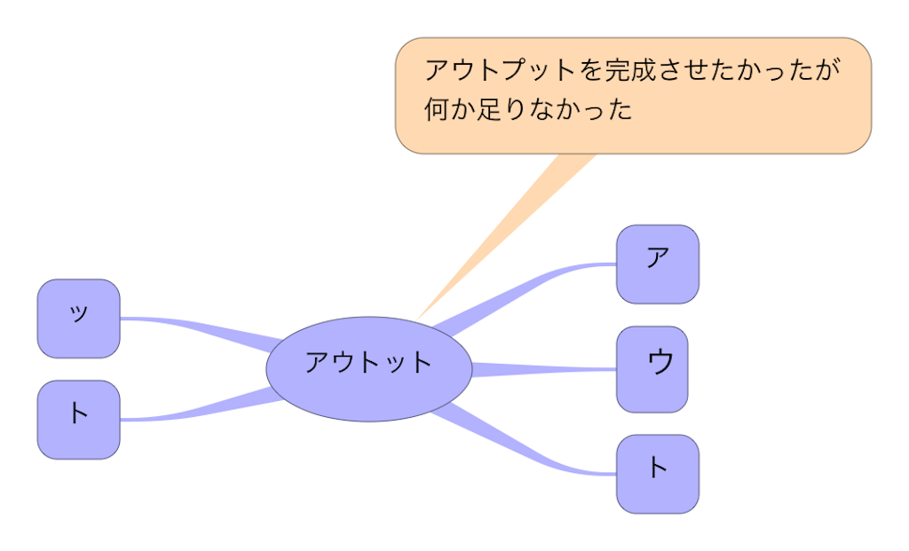 f:id:PGT:20190411155249p:image