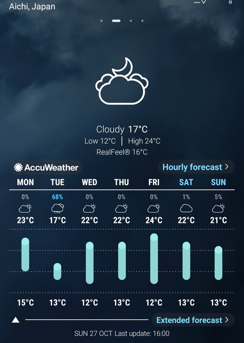 f:id:PHLCANGBR:20191028011318j:plain f:id:PHLCANGBR:20191028011318j:plain
