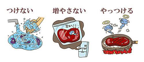 f:id:PM-KENKO:20190508131107j:plain