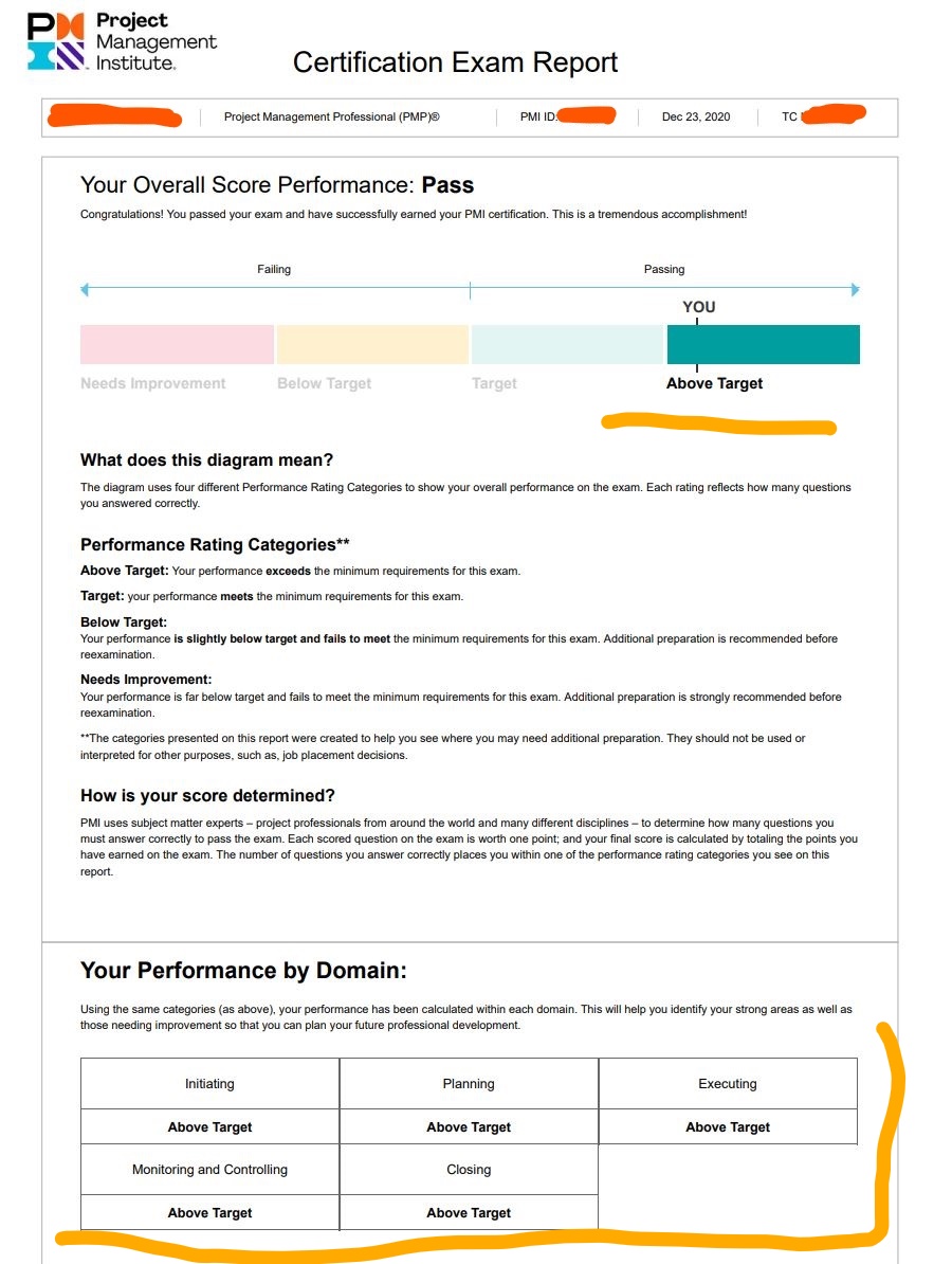 PMP試験対策　絶対に合格する講座
