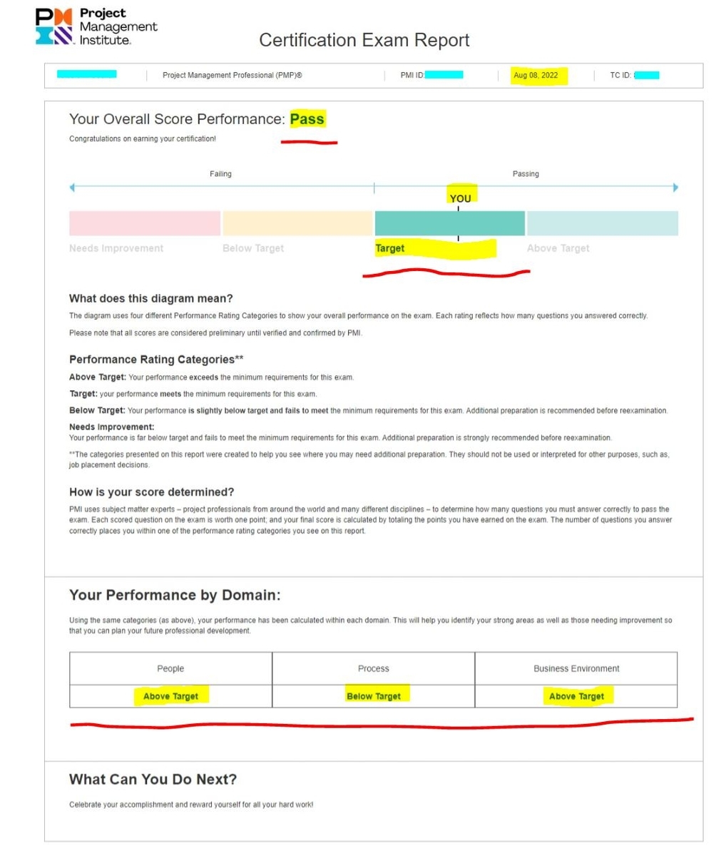 PMP試験対策 PMP試験合格体験記