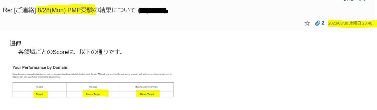 PMP試験対策 PMP試験対策