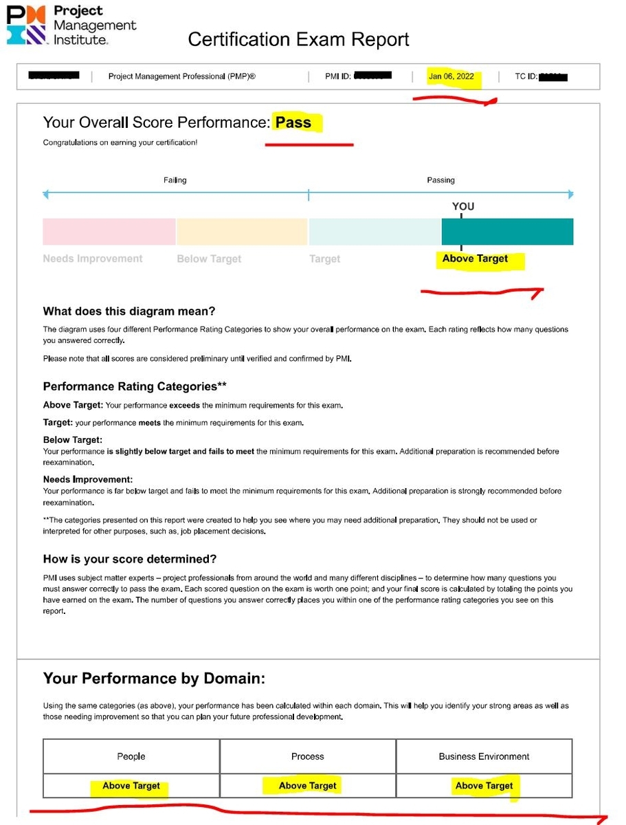 PMP試験　一発PMP試験合格！　Above Target成績