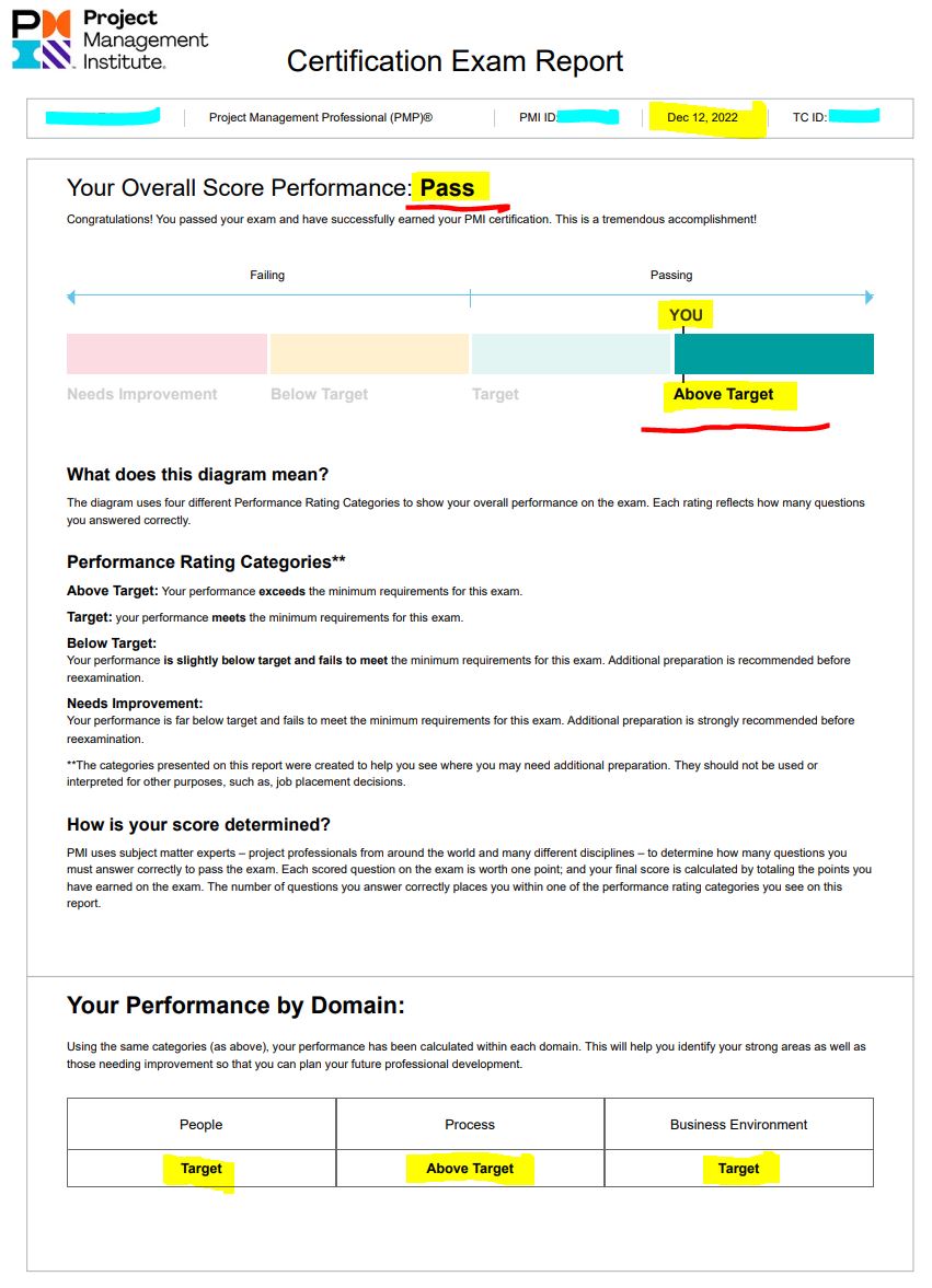 PMP試験対策　PMP試験一発合格（Above Target成績）