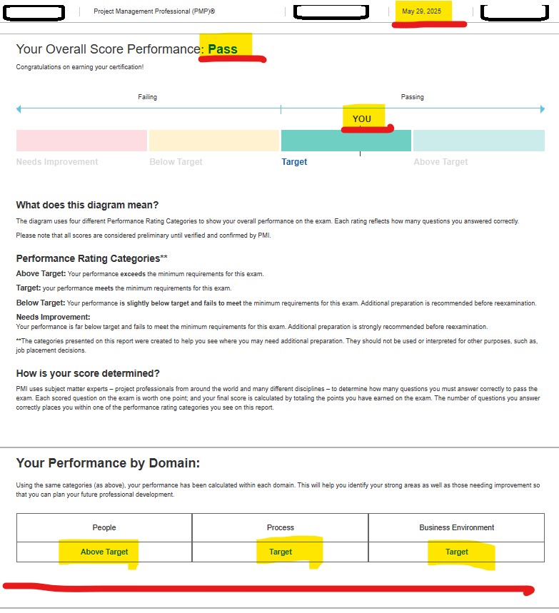 PMP試験対策　PMP試験合格