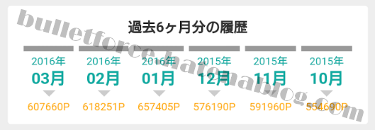 f:id:POINTJP:20170106105914p:plain f:id:POINTJP:20170106105914p:plain