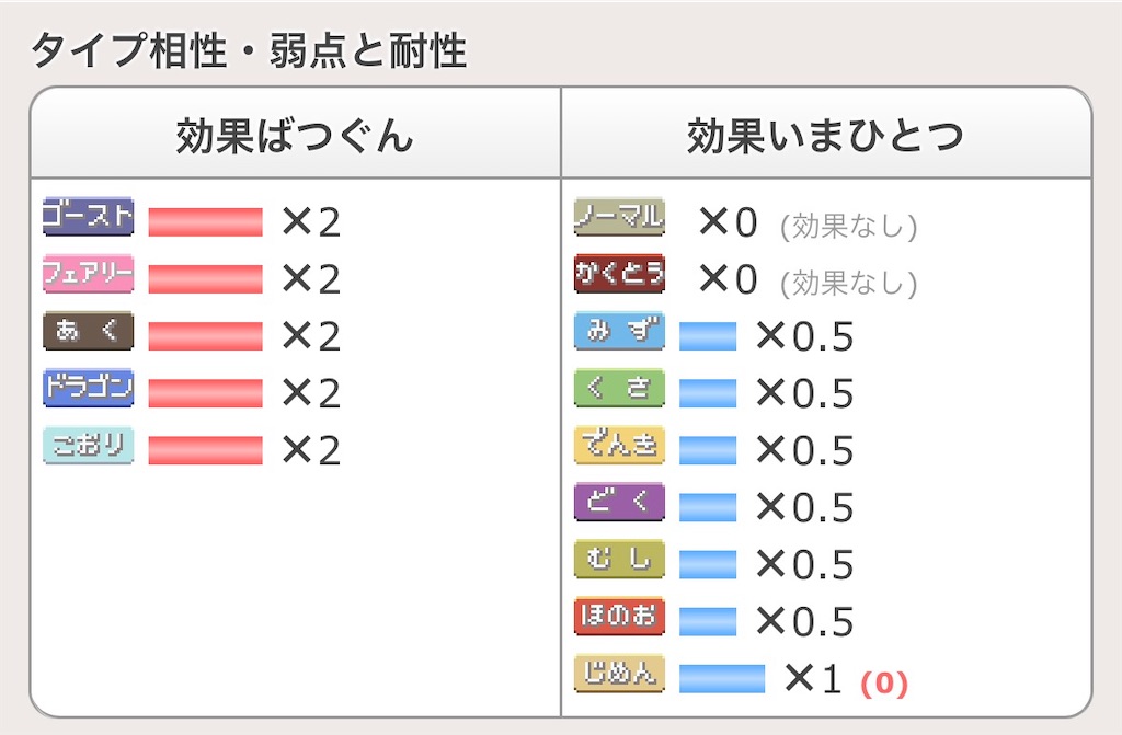 f:id:POKEpapa:20260328011129j:image