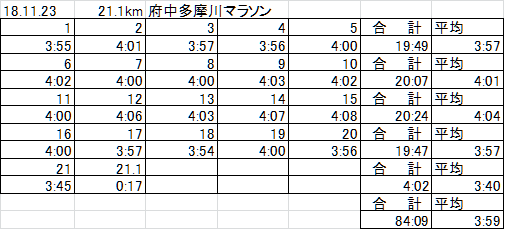 f:id:PON-tn:20181201100924p:plain